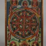 Thangka - Foto 2