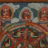 Thangka - Foto 3