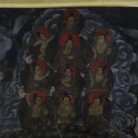 Mandala-Thangka - Tibet, 19.Jh., Malerei in Gouachefarben au… - фото 13