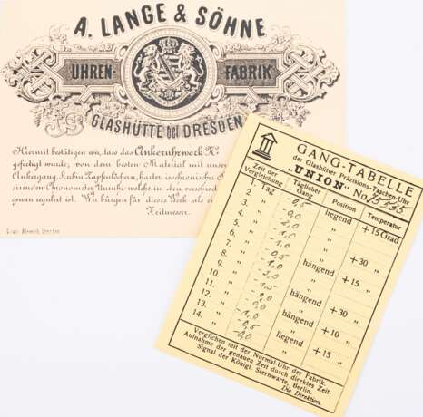 A. Lange & Söhne. Pocket Watch - фото 9