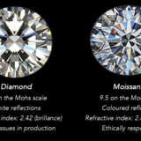 ARTYA, PURITY MOISSANITE - фото 6