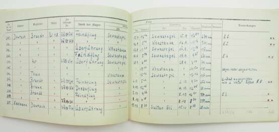 Luftwaffe: Flugbuch und Leistungsbuch eines Flugzeugführers auf Blohm & Voss BV 138 der Auklärungsgruppe 125 (See) mit 499 Flügen - U-Boot Bekämpfung. - фото 5