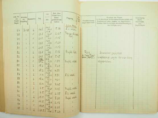Luftwaffe: Flugbuch und Leistungsbuch eines Flugzeugführers auf Blohm & Voss BV 138 der Auklärungsgruppe 125 (See) mit 499 Flügen - U-Boot Bekämpfung. - photo 8