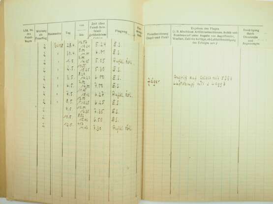 Luftwaffe: Flugbuch und Leistungsbuch eines Flugzeugführers auf Blohm & Voss BV 138 der Auklärungsgruppe 125 (See) mit 499 Flügen - U-Boot Bekämpfung. - photo 10