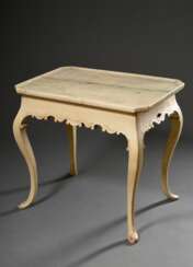 Barocker Teetisch mit oktogonaler Platte und geschnitzter Zarge aus C- und S-Schwüngen auf geschweiften Beinen, hell gefasst mit Resten von Vergoldung, um 1800, 72x75,5x56cm
