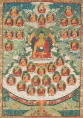 THANGKA REPR&#201;SENTANT BOUDDHA SHAKYAMUNI