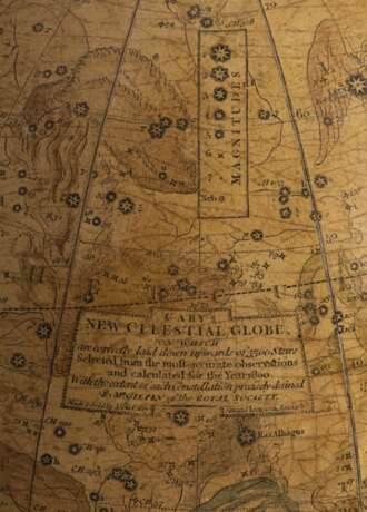 Paar seltene George III Erd- und Himmelsgloben mit Kompass - фото 7