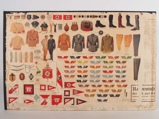 Seltene große Uniformtafel der SA und SS, frühe Variante, 1934 - photo 1
