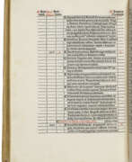 Catalogue des produits. Eusebius's Chronicon