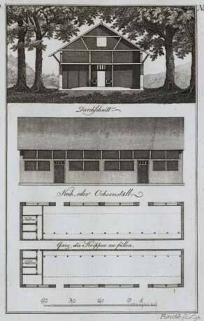 Grohmann,J.G. (Hrsg.). - фото 2