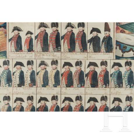 Große handgezeichnete preußische Uniformtafel, um 1795 - photo 2