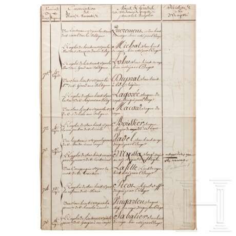 Namensliste mit Autograph von Napoleon I., 1804 - 1814 - Foto 1