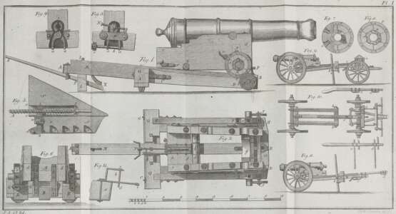 Scharnhorst, G.v. - фото 1