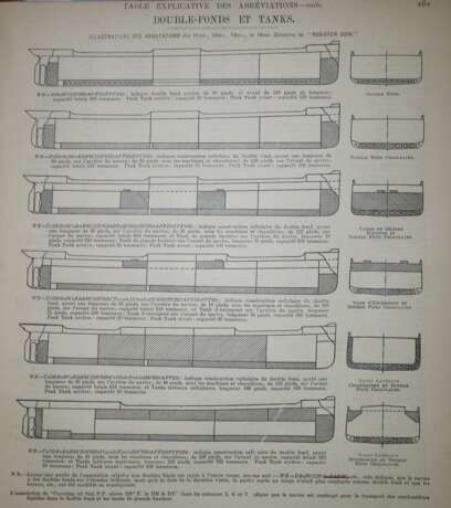 Lloyd's Register of Shipping. - Foto 1