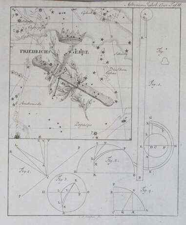 Astronomisches Jahrbuch - Foto 1