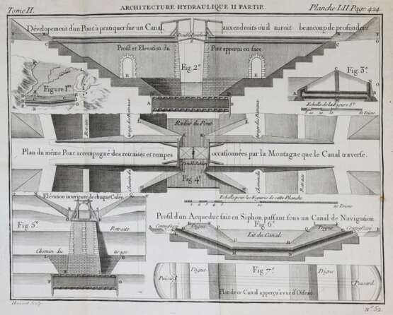 Belidor, (B.F.de). - Foto 6