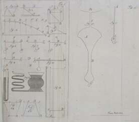 Funke, C.P. (Hrsg.).