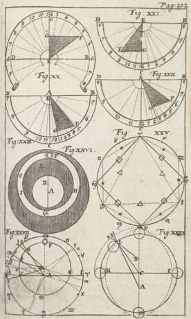 Sturm, J.C. - photo 1