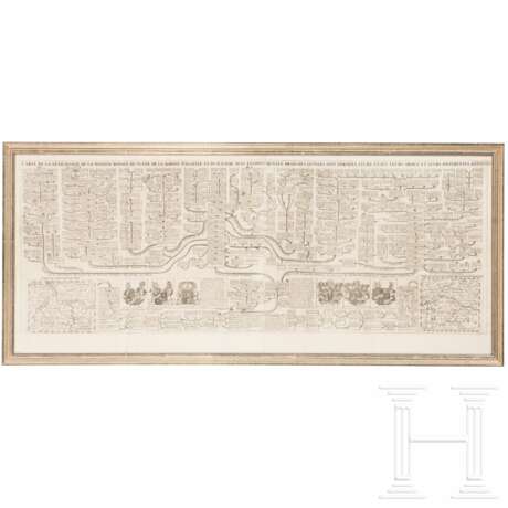 Großer, gerahmter Kupferstich mit Stammbaum der Herzöge von Bayern und der Pfalz, aus dem Atlas Historique, Amsterdam, 1705 - photo 1