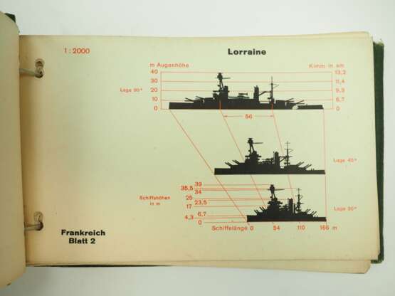 Kriegsmarine: Lot Dienstvorschriften - 3 Exemplare. - photo 4