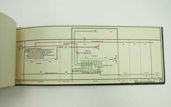 Kriegsmarine: Skizzenbuch für die Maschinenmannschaft für U-Boote Typ IX C/40. - photo 3