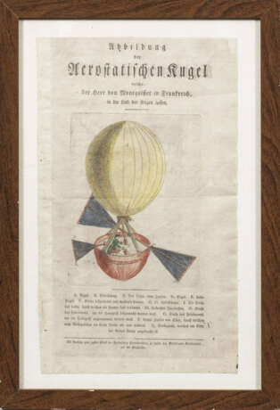 Abbildung der Aerostatischen Kugel welche der Herr von Montgolfier in die Luft hat steigen lassen. - Foto 1