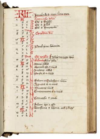 A Bilingual German-Latin Psalter - фото 3