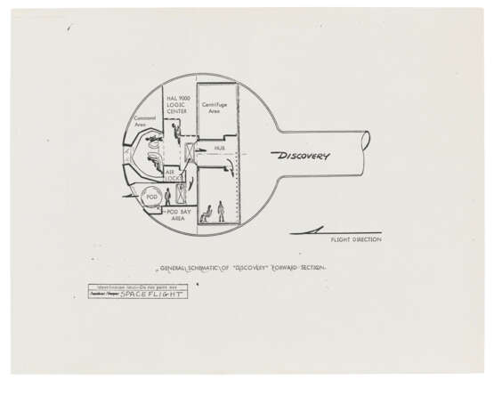 Group of Material Relating to 2001: A Space Odyssey - photo 8