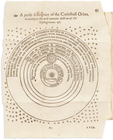 A Perfit Description of the Celestiall Orbes - photo 1