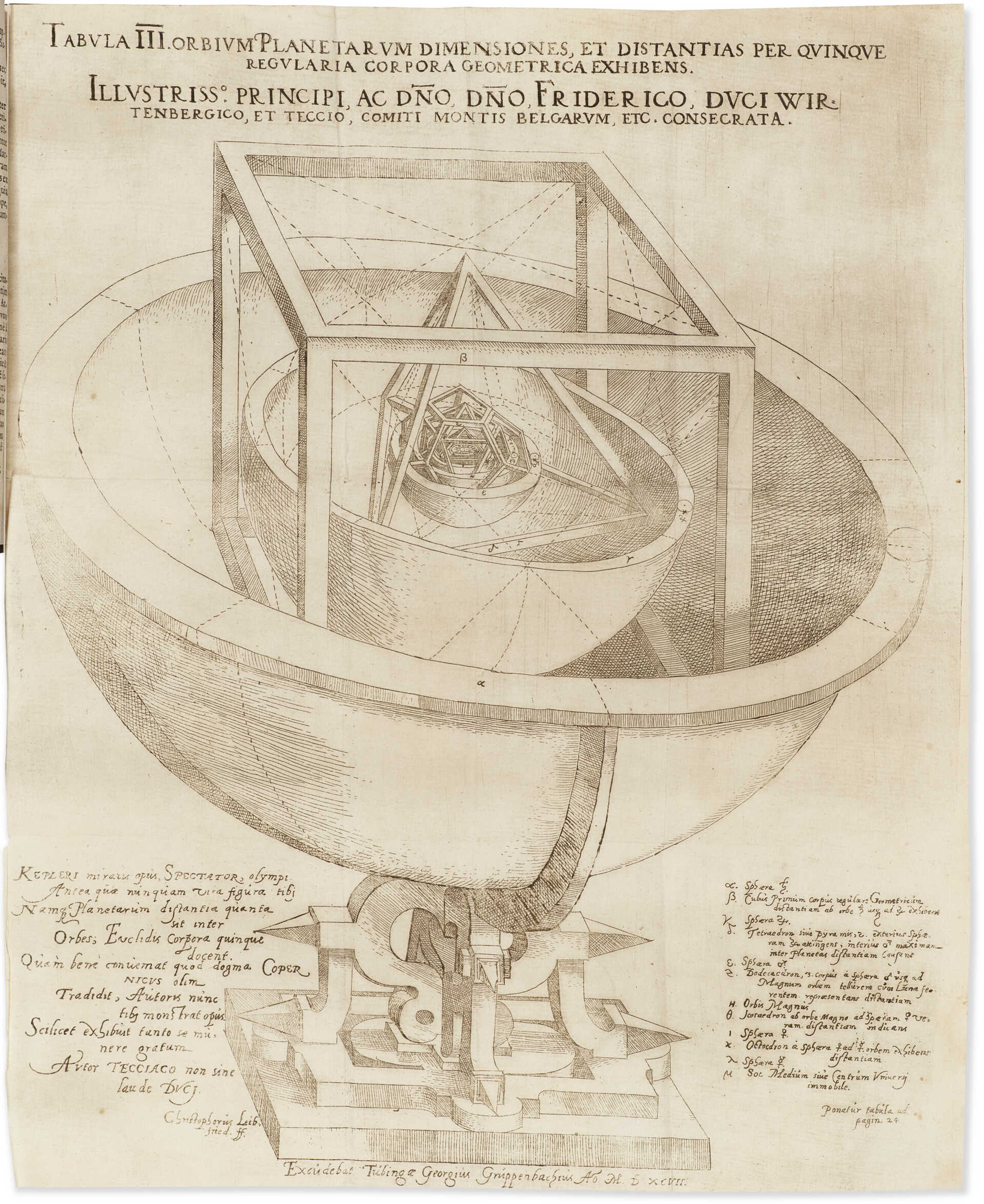 Mysterium cosmographicum