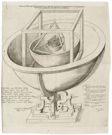 Mysterium cosmographicum, and Apologia for Harmonices mundi - фото 1