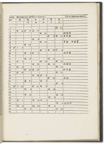 Ephemerides, 1482–1506 - Foto 2