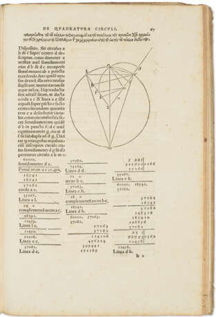 De triangulis omnimodis - Foto 3