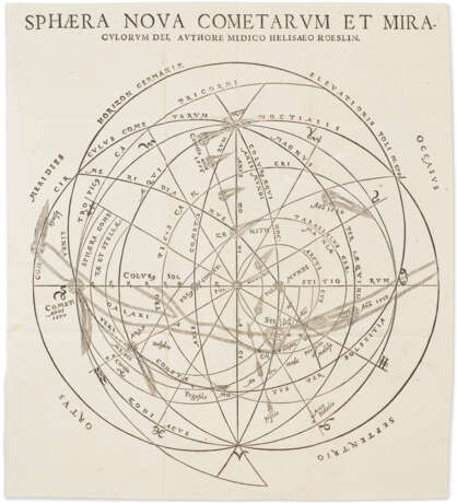 Theoria nova coelestium meteoron - Foto 1