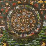 Thangka - photo 3