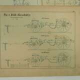 Preussen: 70 altkolorierte Federlithographien von preussischen Geschützwagen, Lafetten, Wagen, Sattel- u. Zugpferden sowie Zubehör. - photo 2