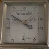 SBM Wandbarometer - photo 2