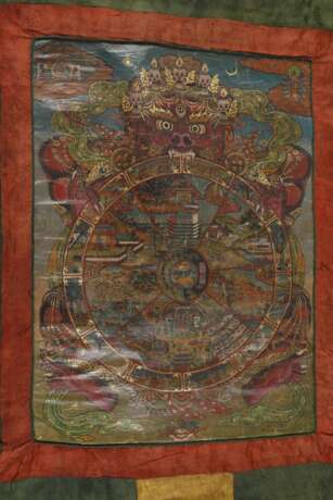 Bhavachakra Thangka - photo 2