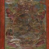 Bhavachakra Thangka - photo 2