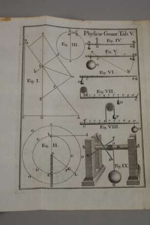 Philosophia Rationalis 1755 - Foto 10