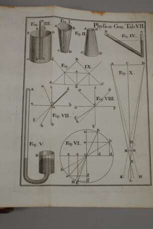 Philosophia Rationalis 1755 - Foto 12