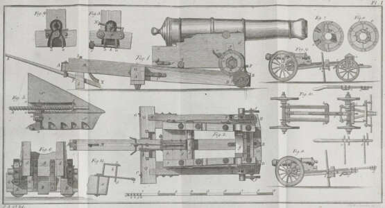 Scharnhorst, G. v. - photo 1