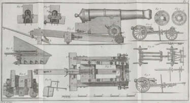 Scharnhorst, G. v.