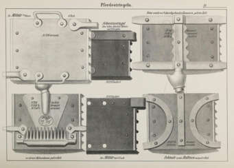 Sammlung