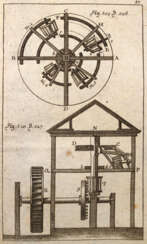 Krünitz, J. G.