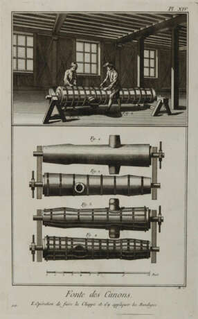 Kanonenherstellung u. a. - Foto 3