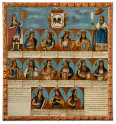 ANONYMOUS (PERUVIAN, LATE 18TH CENTURY)