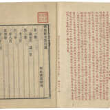 A SET OF TWELVE ANCIENT BOOKS FROM THE MING AND QING DYNASTIES - Foto 20