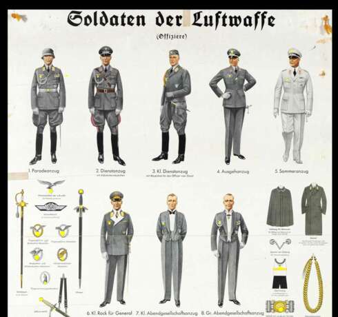 Wehrmacht, Große farbige Schulungstafel Luftwaffe. - Foto 2