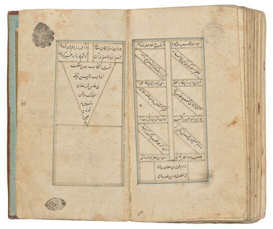 MUHAMMAD `ASSAR TABRIZI (D. AH 779 / 1377 AD): MIHR O MUSHTARI - photo 6